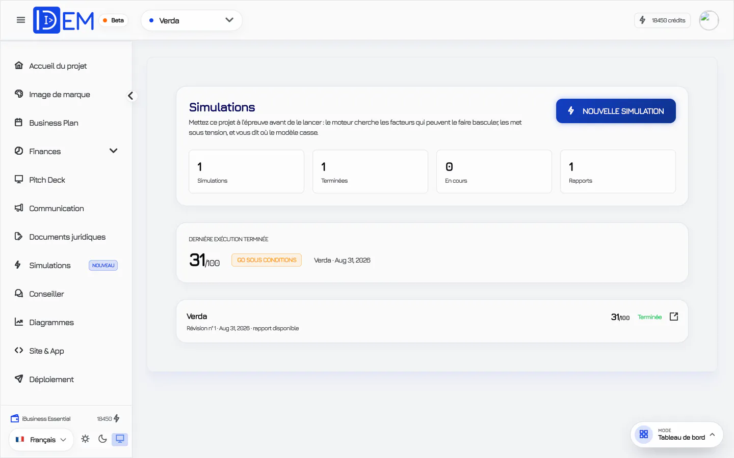 IDEM Simulator: business scenarios played out over three years